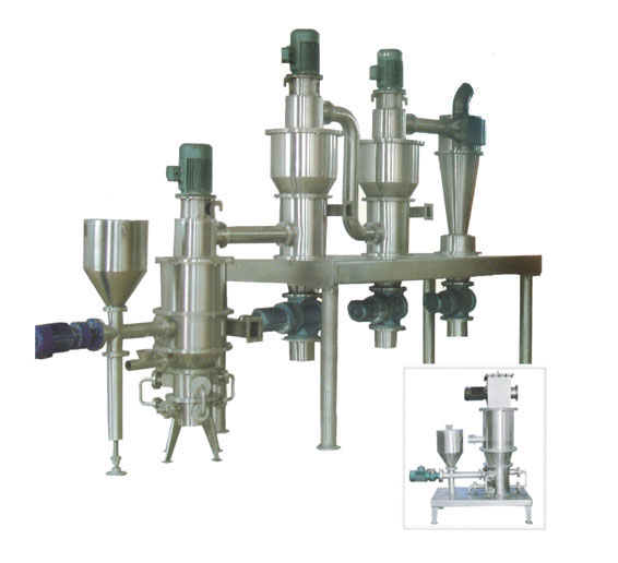 珠光顏料專用粉碎分級機(jī)